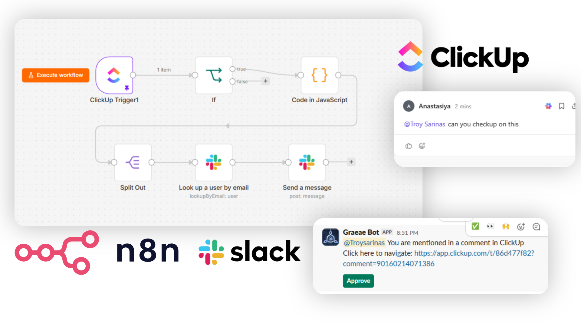 Integrating ClickUp Mentions to Slack