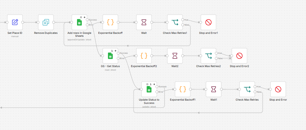 Lead Generation on Google Maps