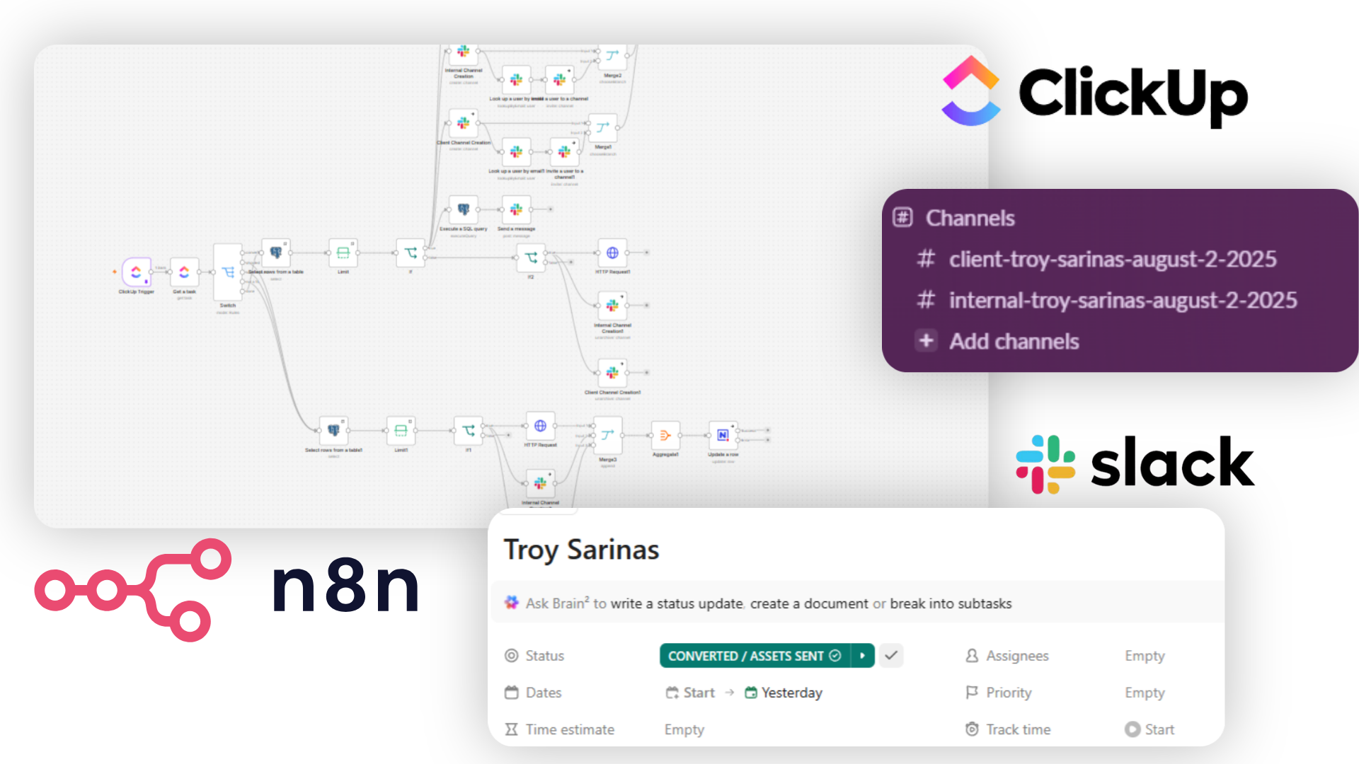 Automated Client Onboarding Channels